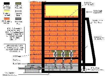 {Original plans by Vince Pitelka}